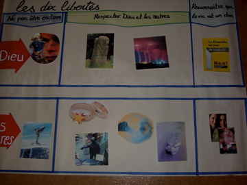 Activit Les Commandements - 44.5 ko
